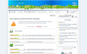 interface publique