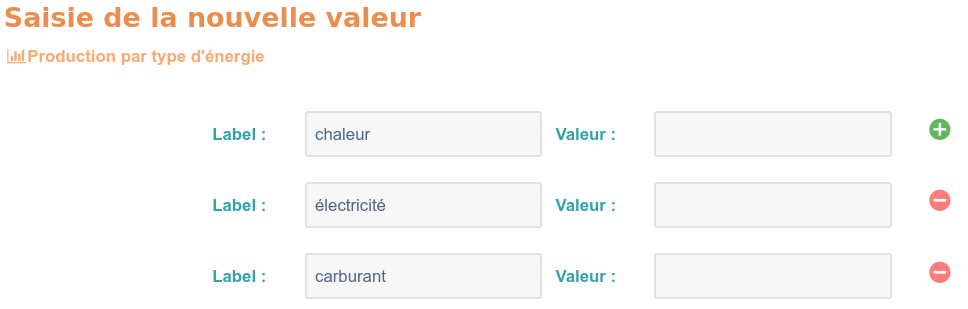 Interface de saisie avec labels pré-définis