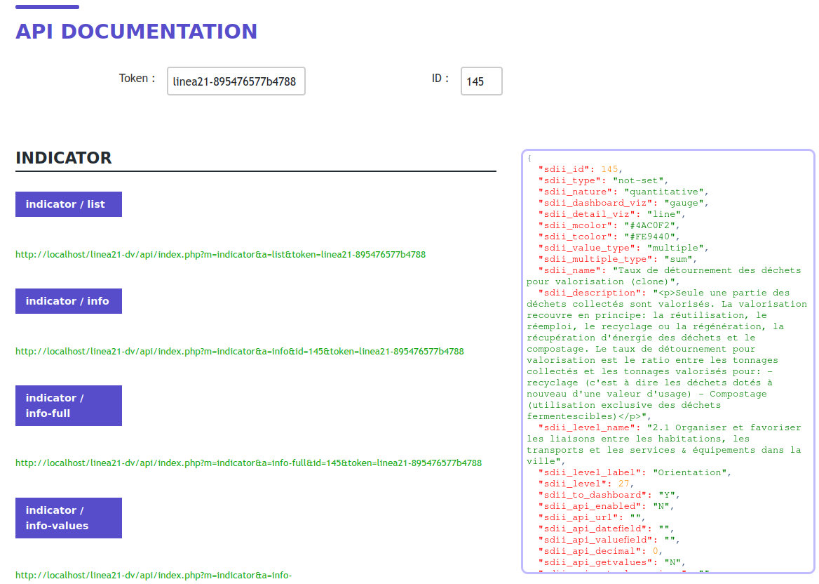 Swagger API Linea21