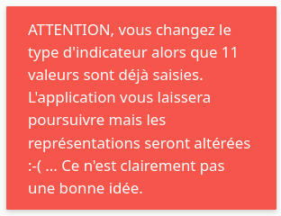 Indicateur : avertissement lors du changement de type